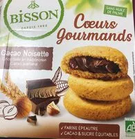 Mängden socker i Coeurs gourmands