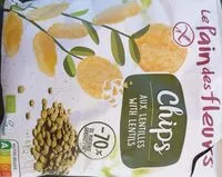 Mängden socker i Chips aux lentilles