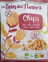 Mängden socker i Chips aux pois chiches
