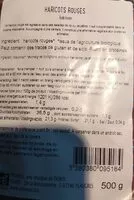 Mängden socker i Haricots rouges