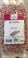 Mängden socker i Pois chiches