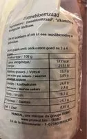 Mängden socker i Graines de tournesol