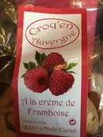 Mängden socker i Croq’en auvergne