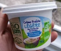 Mängden socker i Crème fraîche légère