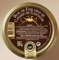 Mängden socker i Bloc de foie gras de canard de Gascogne