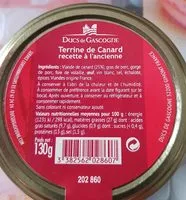 Mängden socker i Terrine de Canard