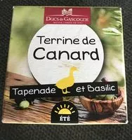 Mängden socker i Terrine de canard