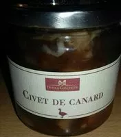 Mängden socker i Civet de canard