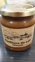 Mängden socker i Confiture de lait