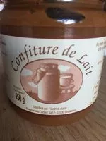 Mängden socker i Confiture De Lait
