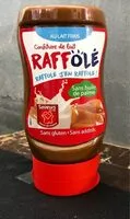 Mängden socker i Confiture de lait
