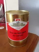 Mängden socker i Bloc de foie gras de canard (mi cuit)