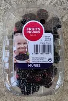 Mängden socker i Mûres