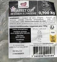 Mängden socker i Jarret cuit