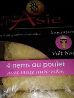 Mängden socker i Nems poulet