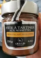 Mängden socker i Pâte à tartiner aux noisettes