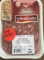 Mängden socker i Chair supérieure