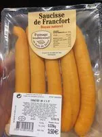 Mängden socker i Saucisse de Francfort