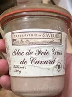 Mängden socker i Bloc de foie gras de canard