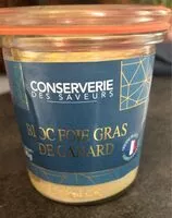 Mängden socker i Foie gras