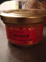 Mängden socker i Terrine de canard aux figues