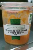 Mängden socker i Houmous de poids chiche poivrons confits