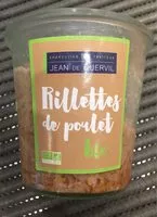 Mängden socker i Rillettes de poulet Bio