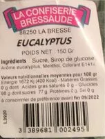 Mängden socker i Eucalyptus