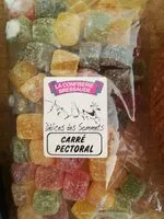 Mängden socker i Carré pectoral