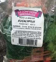 Mängden socker i Eucalyptus