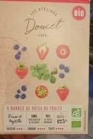 Mängden socker i les ateliers Doucet-5 pâtes de fruits