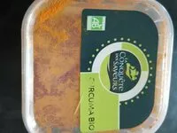 Mängden socker i Curcuma