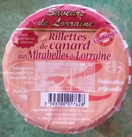 Mängden socker i Rillettes de canard