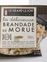 Mängden socker i Brandade de morue