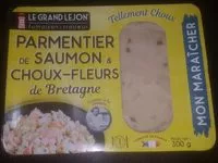 Mängden socker i Parmentier de Saumon & Choux-fleurs