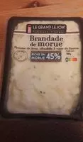 Mängden socker i Brandade  de morue