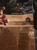 Mängden socker i Gianduja