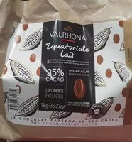 Mängden socker i Equatoriale