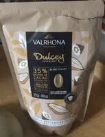Mängden socker i Dulcey