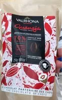 Mängden socker i Guanaja 70%