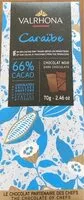 Mängden socker i Chocolat Caraïbe 66%