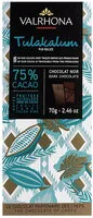 Mängden socker i Chocolat noir 75% Tulakalum