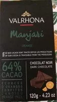 Mängden socker i Chocolat