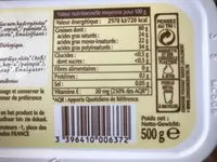 Mängden socker i Margarine