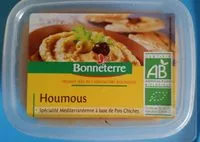 Mängden socker i Houmous
