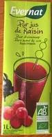 Mängden socker i Pur jus de Raisin