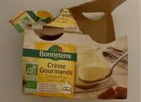 Mängden socker i Creme gourmande caramel au beurre salé