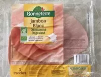 Mängden socker i Jambon blanc
