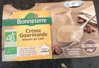 Mängden socker i Crème gourmande infusée au café