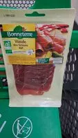 Mängden socker i Viande des grisons